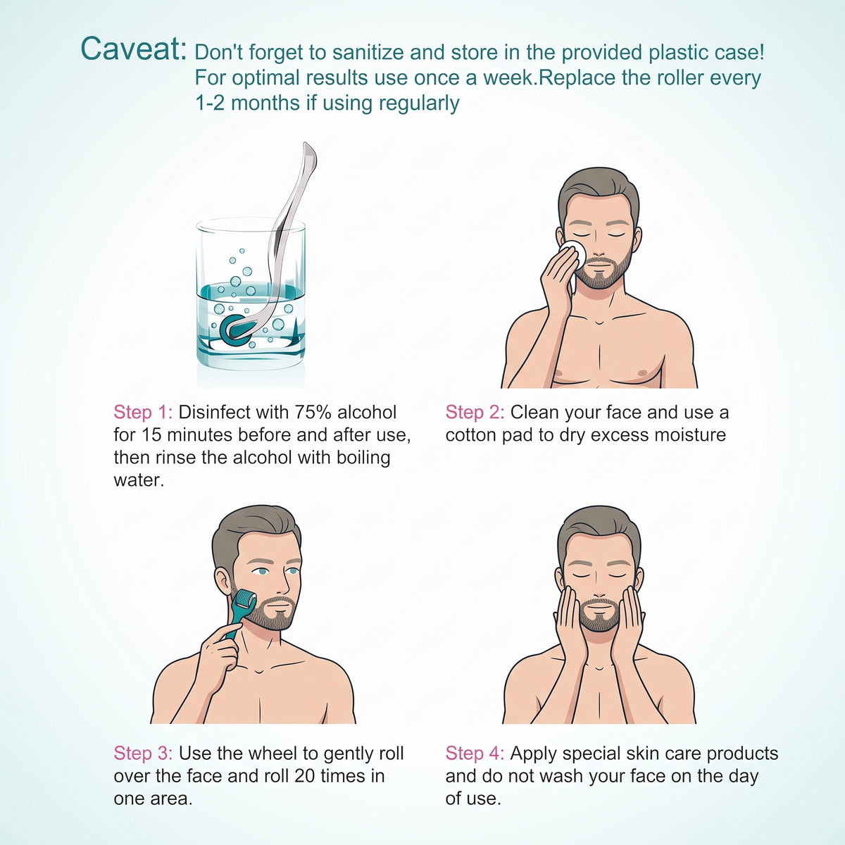 Derma Roller Men